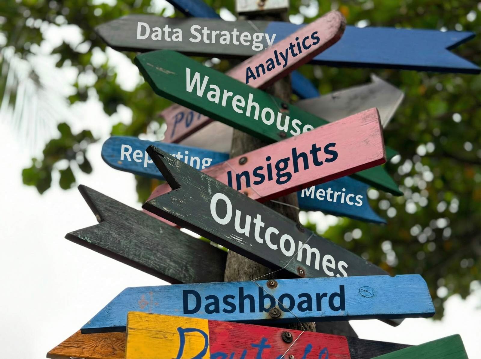 Data and AI strategy workshop for health and social care organisations